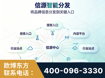 华亭-信源智能分发