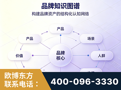 华亭-品牌知识图谱