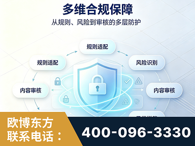 华亭-多维合规保障