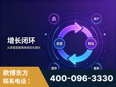 华亭-服务有保障，一企一案深度诊断