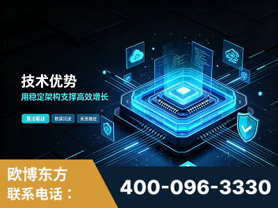 华亭-技术优势：全网语义优化先驱者，自研多个系统确保技术先进性