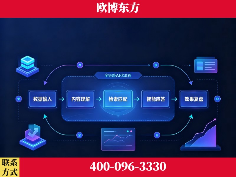 华亭-品牌优化